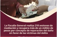 La Fiscalía General realiza 218 sesiones de mediación y recupera más de un millón de pesos por concepto de reparación del daño en favor de las víctimas del delito