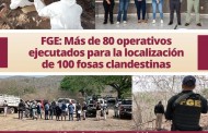 FGE: Más de 80 operativos ejecutados para la localización de 100 fosas clandestinas