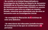 Fiscalía crea y fortalece Unidades Especializadas para la mejora de resultados en carpetas de investigación