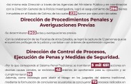 Entérate, 2do. Informe de Labores:FGE informa sobre logros relevantes en materia de Investigación y Persecución al Delito